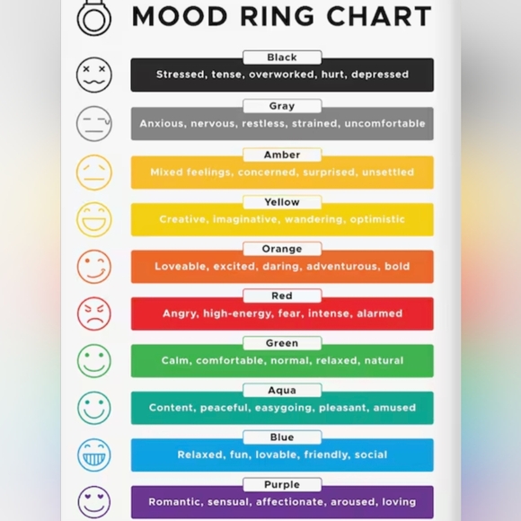 Mood Ring Silvery Size 7 8 9 Color Changing 70s Silver Mood Rings Men Women - Picture 10 of 15